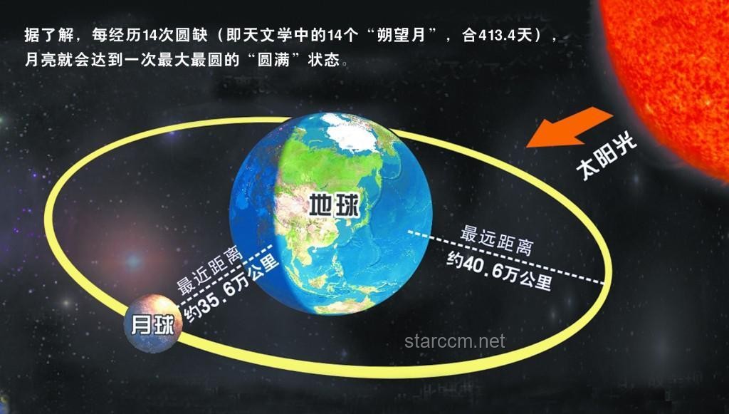 震惊！地下世界入口发现：现实与幻想、探索与安全、未知与已知的对比分析